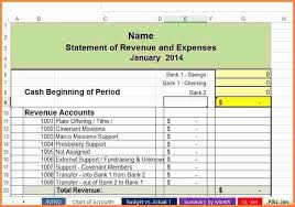 Youth Ministry Budget Template Elegant 10 Sample Church Bud Spreadsheet Budget Template Budgeting Budget Spreadsheet