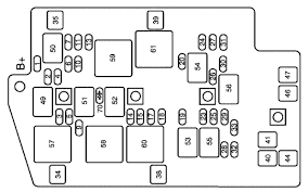 Get your vehicle running again with auto parts from rockauto. Sl550 07 Fuse Box Diagram Diagram 2007 Mercedes Sl550 Fuse Diagram Full Version Hd Quality Fuse Diagram Digitalsettled Freiluft It In Case Anyone Else Needs It I Scanned In The