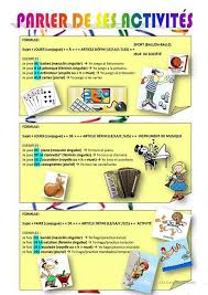 Alzheimer, cognitiva, ejercicios, enfermos, estimulacion, fase, leve, practicos, psicologia, psicopedagogia. Pin De Maria En Ensenanza De Frances Ensenanza De Frances Clases De Frances Aprender Frances