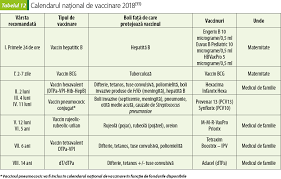 Uneori jocul ajunge în impas, în sensul că se repetă aceleaşi configuraţii de joc fără a se elimina nici o piesă. AgenÅ£i De Imunizare Vaccinuri