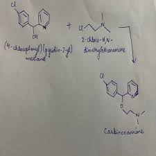 Image result for Carbinoxamine