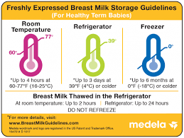 important breast milk storage guidelines and tips medela