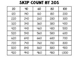 Free Skip Count Charts Hundreds Charts