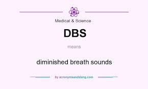 Dbs Diminished Breath Sounds By Acronymsandslang Com