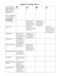 Biology Comparison Of The Major Animal Phyla Chart