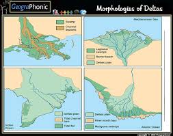 Free Quiz Game For Geography Morphologies Of Deltas Morphology Morphologies Geomorphology Delta Deltas Medite Physical Geography Geography Mangrove Swamp