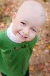 Pediatrics Research Nonprofits and Charities