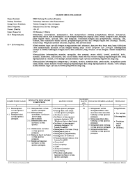 Menghilangkan ketegasan dalam mengambil keputusan d. Soal Ujian Semerter Kls Xi Tkj Administrasi Server Essay Jawabanku Id