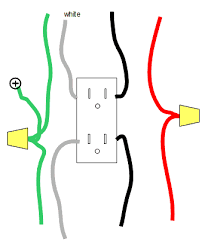 The diagram will show how a standard switched duplex receptacle is wired. How Do I Install A Gfci Receptacle With Two Hot Wires And Common Neutral Home Improvement Stack Exchange