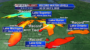 Great Lakes Achieve Record Levels For July Still Rising