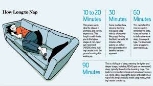 De Perfecte Powernap Hoe Laat En Hoe Lang Intermediair Nl Slaaptekort Gezond Slaapmiddelen