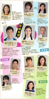 日本テレビ