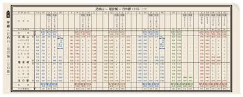 We did not find results for: 121st Anniversary Of The First Published Timetable In Japan