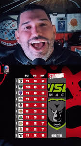 ✨✨✨ GARY RICKS ✨✨✨ Vuelve a la duela un jugador muy apreciado para los  fanáticos de S🏀LES Estamos muy emocionados por tenerlo nuevamente 🤗 Y nos  hace la invitación de acudir a