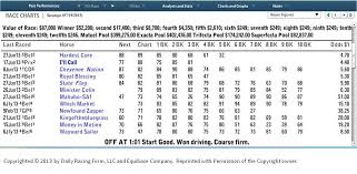 More On Result Charts Beyer Figures Time And Extended