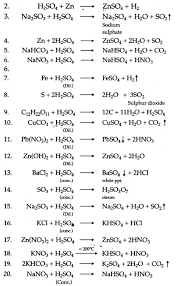Pin On Icse Solutions For Class 10 Chemistry