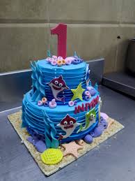 Maybe you would like to learn more about one of these? Wedding Anniversary Cakes Birthday Cakes Best Cake Shop Chennai Parfait