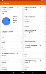 Where can i download google analytics apk file? Google Analytics 4 2 388523313 Apk For Android Download Androidapksfree