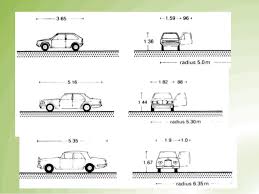 What are the dimension limits for 'standard' vehicles? Parking Final