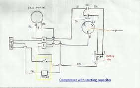 A machine used to supply air or other gas at increased pressure, located in the outdoor. Air Conditioner Compressor Wiring Diagram Before You Call A Ac Repair Man Visit Air Conditioner Capacitor Refrigeration And Air Conditioning Electrical Diagram