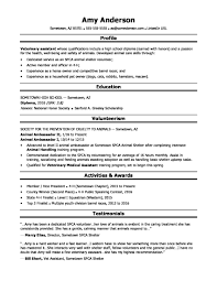 Don't list all your vet tech duties on a resume. High School Grad Resume Sample Monster Com