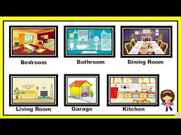 Maybe you would like to learn more about one of these? My Home For Kids Parts Of House For Kindergarden Rooms In The House House Vocabulary My Home Youtube
