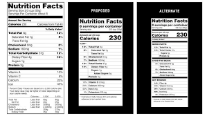 Nutrition Labels On Food Packaging In For A Change Cbc News Nutrition Facts Label Nutrition Labels Nutrition Facts