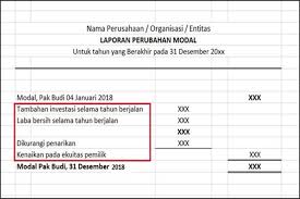 Check spelling or type a new query. Laporan Keuangan Adalah Pertanggungjawaban Manajemen