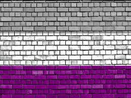 What sexuality am i test. 7 Types Of Sexualities Which One Is Yours The Times Of India