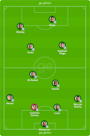 Jardim das palmeiras, cuiabá, estado do mato grosso. Mbjy7sgkwsggmm