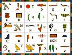 Dieser name würde in hieroglyphen so aussehen: 30 Schule Lotti Ideen Schule Grundschule Unterrichten