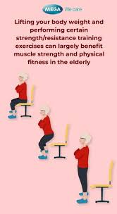 Image result for Geriatric Strength Training