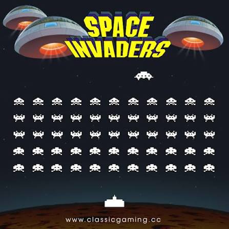 The History of the Classic Arcade Game Space Invaders