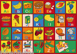 Results for 'x' · xander · xanthe · xavier · xena · xenia · xia · xiang · xiao . 5 X 7 Educational Rug Kids Abc Food Names School Learning Time Alphabet Fruit Ebay