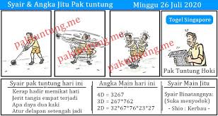 Ck Pak Tuntung Prediksi Pak Tuntung Kode Syair Pak Tuntung Pak Tuntung Hk Di 2020 Teka Teki Lucu Mainan