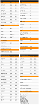 Interested in laser hair removal services in alexandria, va? Price List Waxing Skincare Bodypolish Bodywraps Hairremoval Laser Microdermabrasion Chem Chemical Peel At Home Hair Removal Laser Hair Removal Prices
