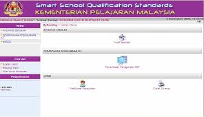 Berbagai informasi sekolah yang ditampilkan pada web cukup lengkap, seperti : Manual Pengguna Smart School Qualification Standards