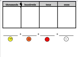 Smartboard Place Value Disks W Place Value Chart