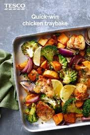Pin On Recipe