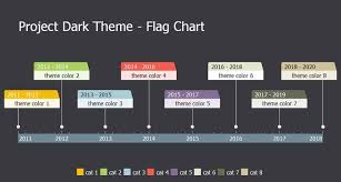 Timeline Maker Pro Custom Theme Creation And More