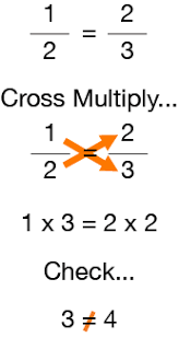 Equivalent Fractions Help With Fractions