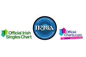 The Official Irish Charts Undergo Revamp Video Streams To