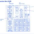 Mercury sable 2003 owner's manual pdf download | view and download mercury sable 2003 owner's manual online. Mercury Sable 2003 Fuse Box Block Circuit Breaker Diagram Carfusebox