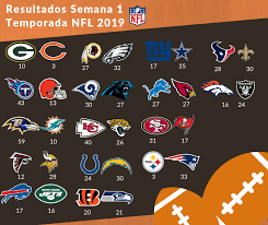 Check spelling or type a new query. Calendario Nfl Temporada 2019 Semana 2 Pandaancha Mx