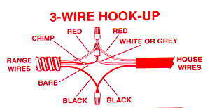 + in newer homes, you'll find more instances of types of electrical wires that would seem to disregard the traditional meaning behind electrical wire colors. Wiring A Kitchen Oven