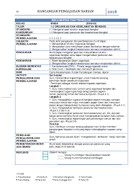 Semoga dengan adanya aplikasi ini dapat membantu pelajar memperolehi kejayaan yang. Doc Rph Rbt Tahun Apple Blossom92 Academia Edu
