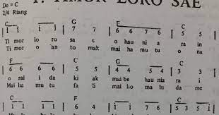 Not Angka Lagu Timor Loro Sae Lagu Daerah Pianika Recorder Keyboard Suling Not Angka Pianika Lagu Terlengkap