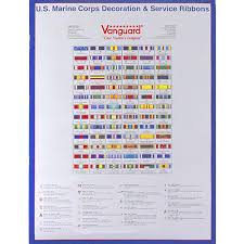 marine corps decoration service ribbon poster