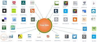 Download Aplikasi Simontok E Learning Aplikasi Pendidikan