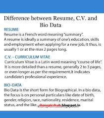 It is an old fashioned terminology for resume and cv. What Is Difference Between Resume And Cv Sablon